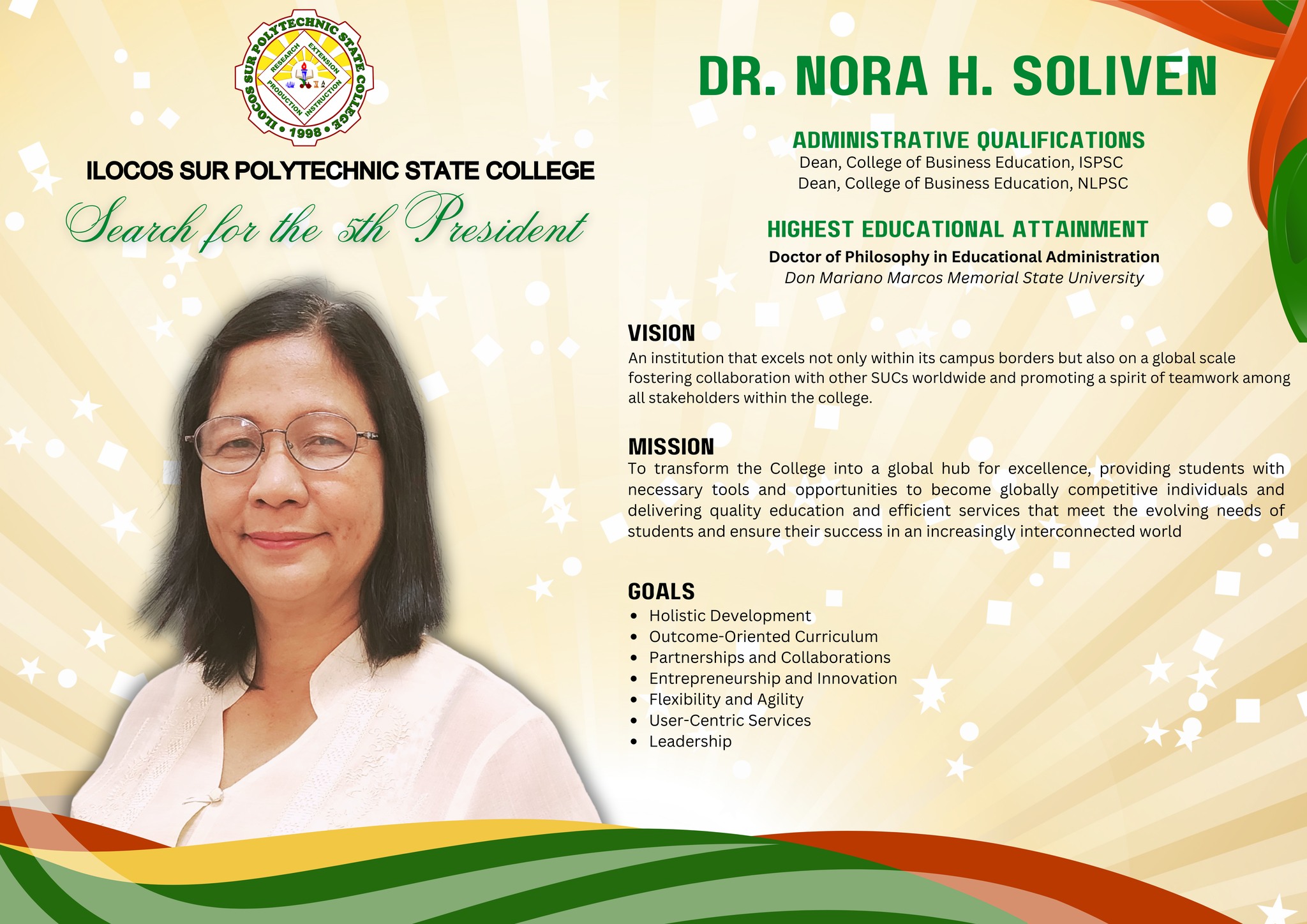 Dr. Nora H. Soliven